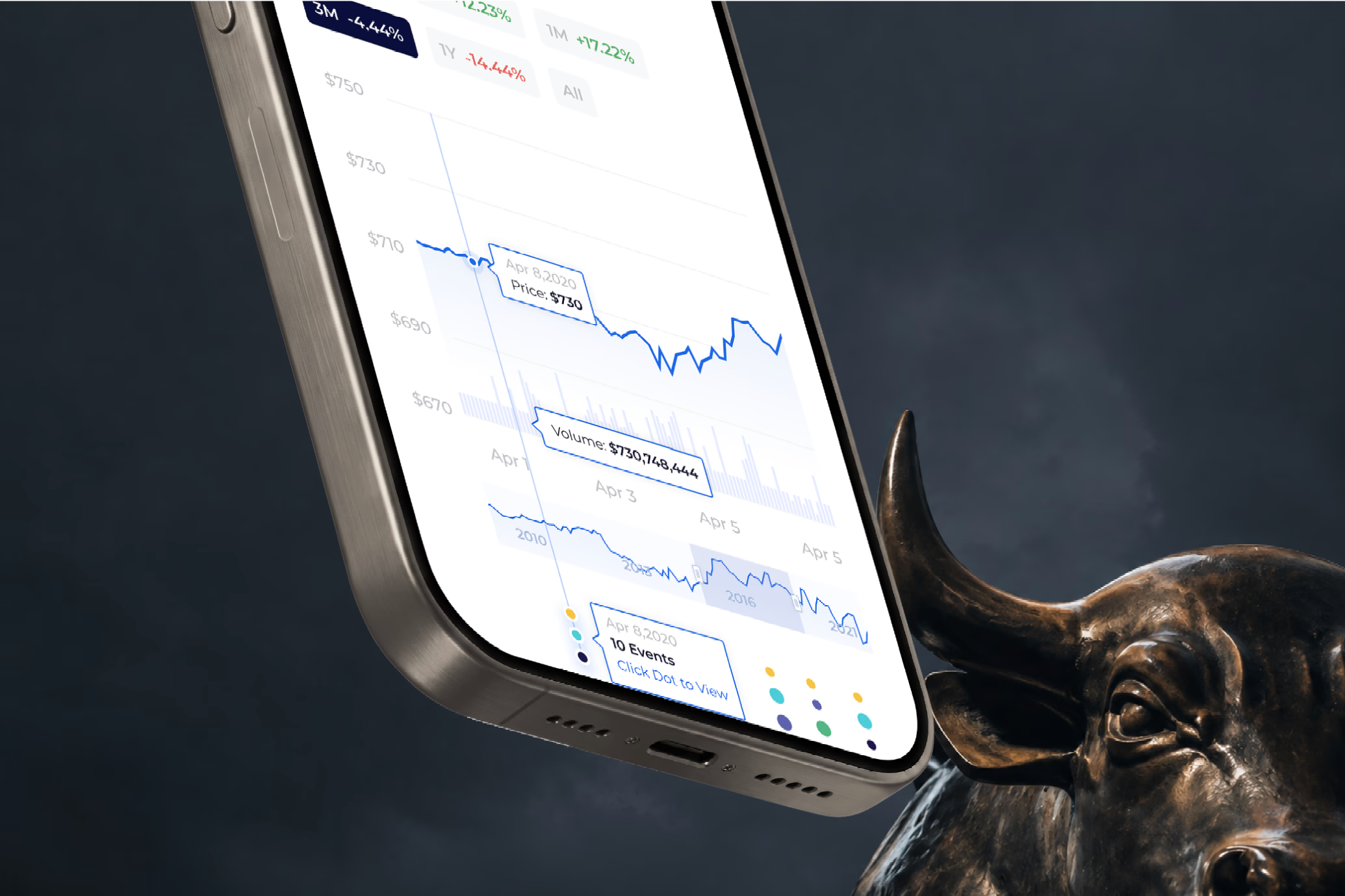 WallstreetZen stock research interface, screen 7